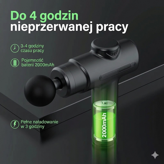 Masażer Pistoletowy Do Mięśni